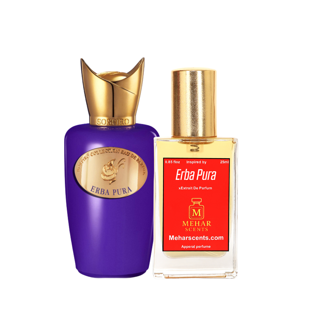 Sospyro Erba Poora Inspired Perfume